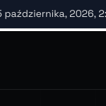 Tryb wakacyjny - pasek z datą powrotu i odliczaniem