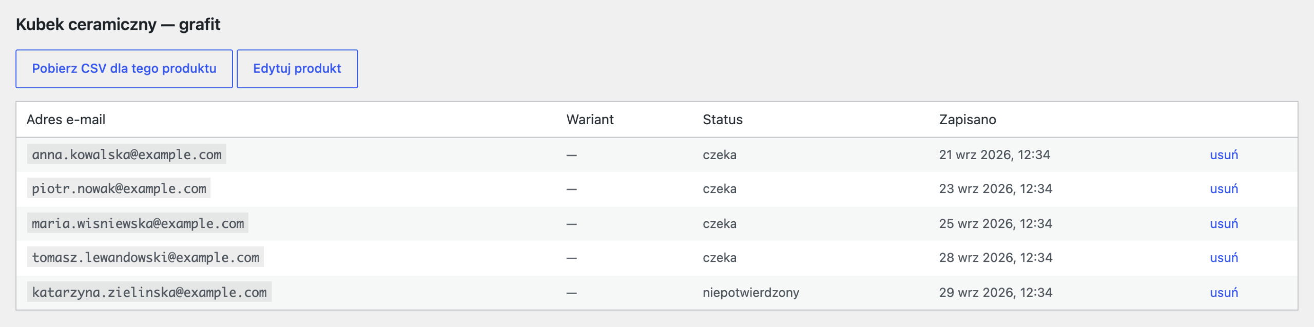 Lista adresów czekających na jeden produkt, z datami i statusem