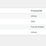 Podgląd importu numerów z pliku CSV od kuriera przed zapisem